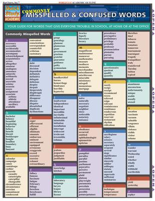 Commonly Misspelled and Confused Words: Quickstudy Laminated Reference Guide