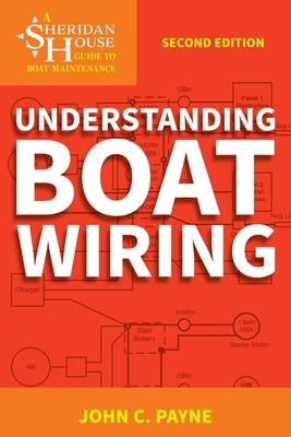 Understanding Boat Wiring Subscription
