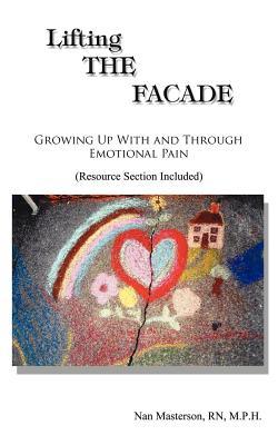 Lifting the Facade: A Professional Woman Talks Candidly about Recovery from Co-Dependency and Low Self Esteem