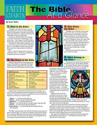 Faith Charts: The Bible at a Glance