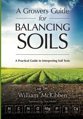 A Growers Guide for Balancing Soils