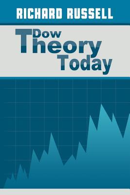 The Dow Theory Today