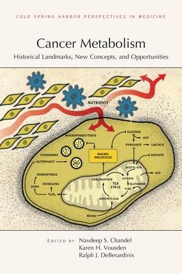 Cancer Metabolism