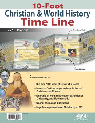 10-Foot Christian & World History Time Line