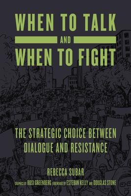 When to Talk and When to Fight: The Strategic Choice Between Dialogue and Resistance