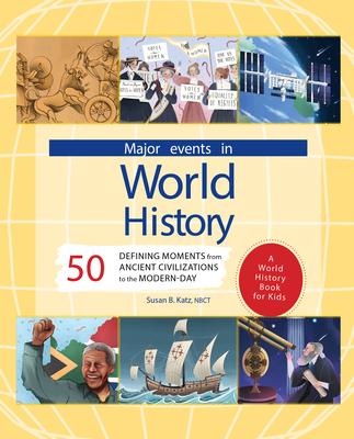 Major Events in World History: 50 Defining Moments from Ancient Civilizations to the Modern Day