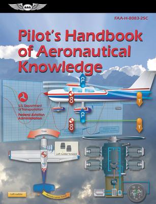 Pilot's Handbook of Aeronautical Knowledge (2024): Faa-H-8083-25c