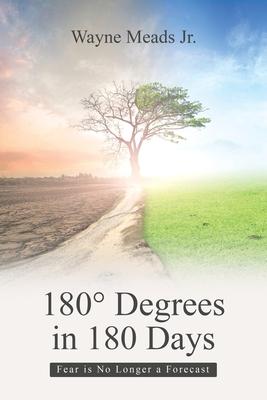 180 Degrees in 180 Days: Fear Is No Longer a Forecast