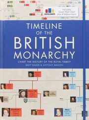 Timeline of the British Monarchy Subscription