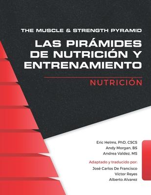 The Muscle and Strength Pyramid: Nutricin