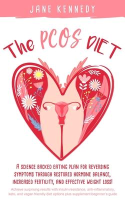 The PCOS Diet