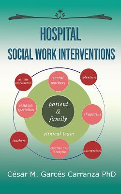 Hospital Social Work Interventions