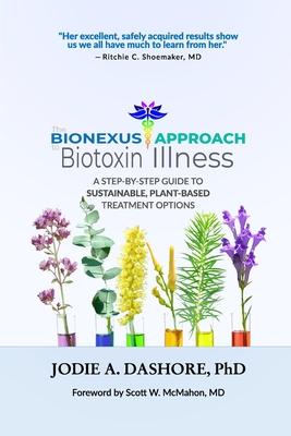 The BioNexus Approach to Biotoxin Illness: A step-by-step guide to sustainable, plant-based treatment options