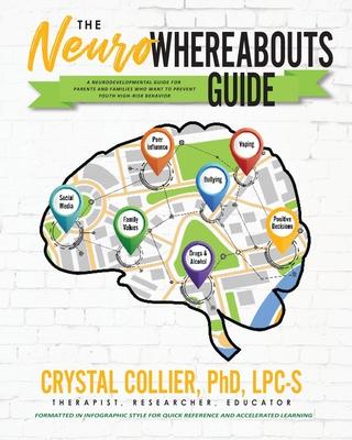 The NeuroWhereAbouts Guide: A Neurodevelopmental Guide for Parents and Families Who Want to Prevent Youth High-Risk Behavior