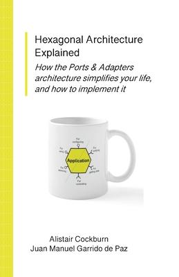 Hexagonal Architecture Explained