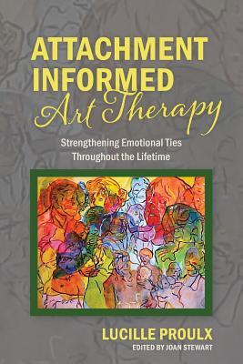 Attachment Informed Art Therapy: Strengthening Emotional Ties Throughout the Lifetime