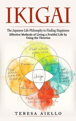 Ikigai: The Japanese Life Philosophy to Finding Happiness (Effective Methods of Living a Fruitful Life by Using the Theories):