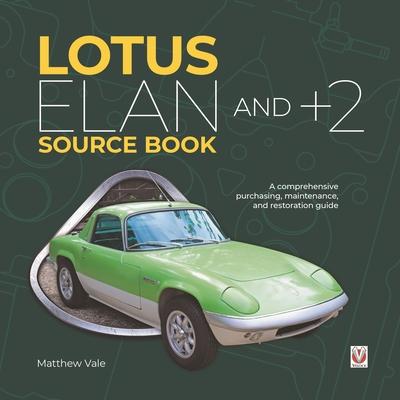Lotus Elan and +2 Source Book Subscription