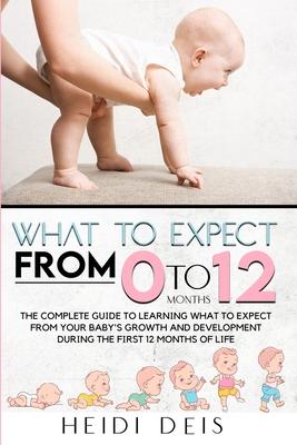 What to Expect from 0 to 12 Months: The Complete Guide to Learning What to Expect from Your Baby's Growth and Development During the First 12 Months o