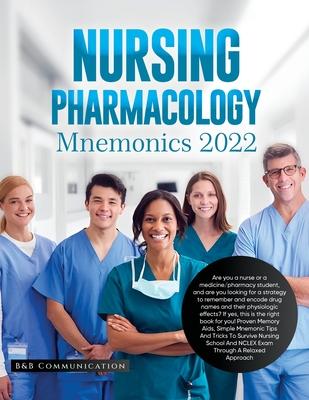 Nursing Pharmacology Mnemonics 2022: Are you a nurse or a medicine/pharmacy student, and are you looking for a strategy to remember and encode drug na