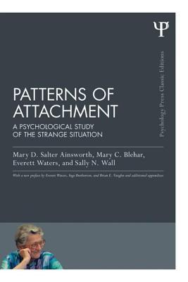 Patterns of Attachment: A Psychological Study of the Strange Situation