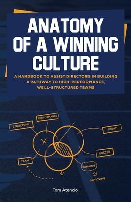 Anatomy of a Winning Culture Subscription