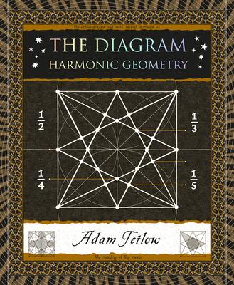 The Diagram: Harmonic Geometry