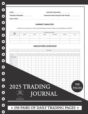 The Dltc Master Trader Journal