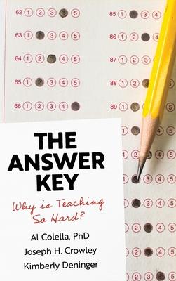 The Answer Key Subscription
