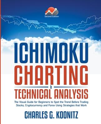 Ichimoku Charting & Technical Analysis