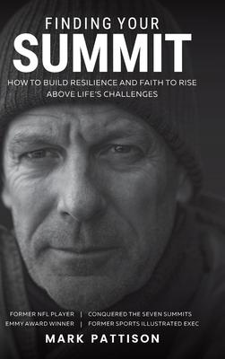 Finding Your Summit Subscription