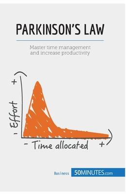 Parkinson's Law: Master time management and increase productivity