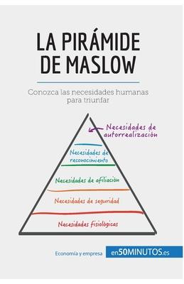 La pirmide de Maslow: Conozca las necesidades humanas para triunfar