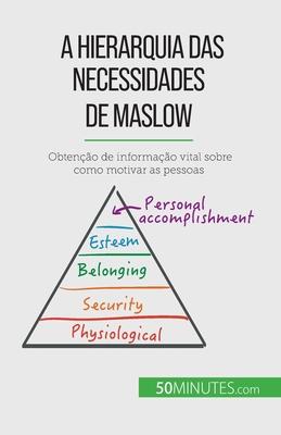 A Hierarquia das Necessidades de Maslow: Obteno de informao vital sobre como motivar as pessoas