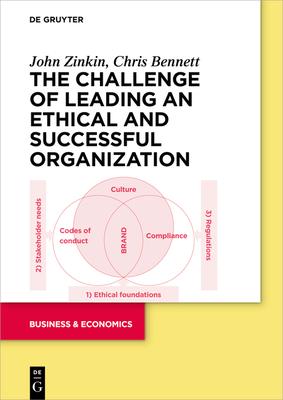 The Challenge of Leading an Ethical and Successful Organization