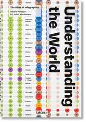 Understanding the World. the Atlas of Infographics Subscription