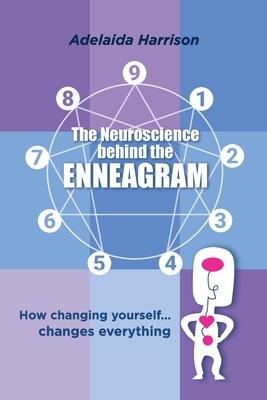 The Neuroscience behind the Enneagram: How changing yourself... changes everything