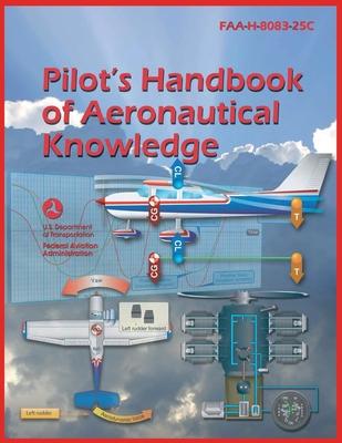 Pilots Handbook of Aeronautical Knowledge Color Print