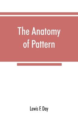 The anatomy of pattern