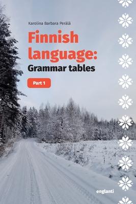 Finnish language: Grammar tables: Part 1 Subscription