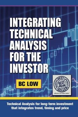 Integrating Technical Analysis for the Investor Subscription