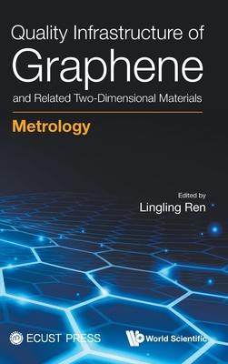 Quality Infrastruc Graphene & Related Two-Dimension Material Subscription