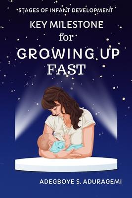 Key Milestones for Growing Up Fast: Essential Insights for Tracking and Supporting Your Baby's Development for the first 6 months