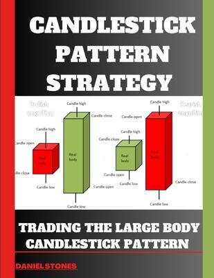 Candlestick Trading Strategy: Trading The Large Body Candlestick Pattern