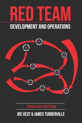 Red Team Development and Operations: A practical guide