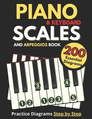 Piano & Keyboard Scales and Arpeggios Book, Practice Diagrams Step by Step: Fundamentals of Piano Practices, All the Major, Minor (Pentatonic, Blues a