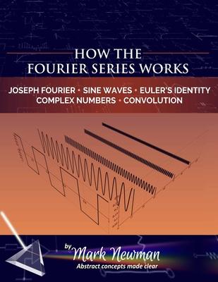 How the Fourier Series Works