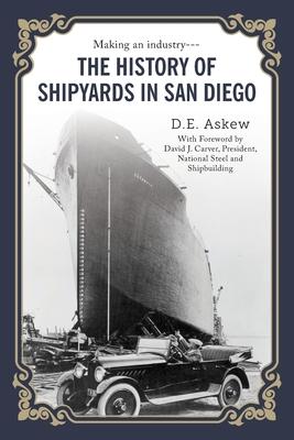 The History of Shipyards in San Diego