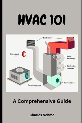 HVAC 101: A Comprehensive Guide