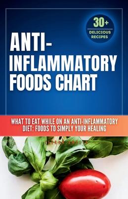 Anti inflammatory Foods Chart: What to Eat While on an Anti inflammatory Diet: anti inflammatory food list chart (A No-Stress Meal Plan with 30 Easy